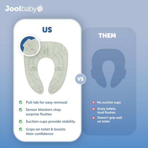 Jool Baby Folding Travel Potty Training Seat – Easy-Remove Pull Tab (Sage) - Image 4