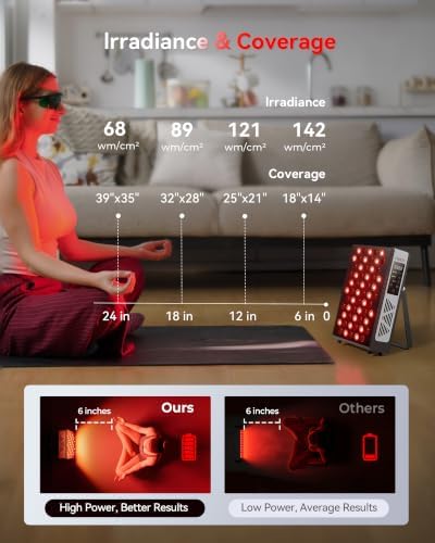 FLIKEZE Red Light Therapy Panel for Full Body Face 3+4 Chips 7 Wavements - Image 4
