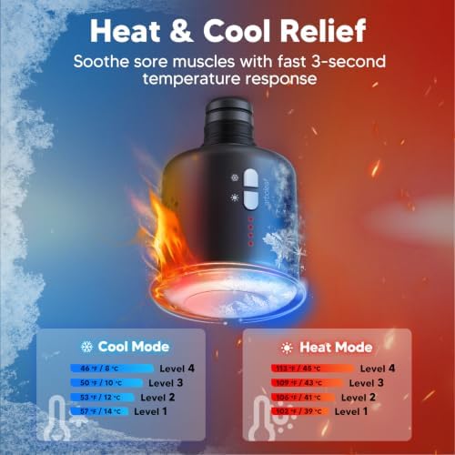 arboleaf Mini ThermaCool Massage Gun, Hot & Cold Percussion Muscle Relief - Image 2