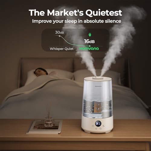 Homvana 3.6L Top-Fill Cool Mist Humidifiers for Bedroom, Large Room(Clear) - Image 4