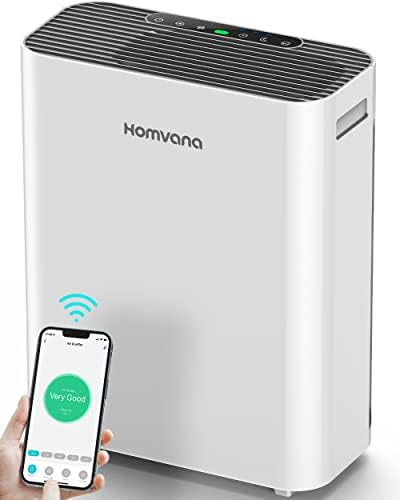Homvana Smart Air Purifiers for Home Larger Room Bedroom Up to 1250 Sq Ft, H13 True HEPA Washable Filter with Air Quality Indicator (SilentAir Tech), Auto Mode, Remove 99.97% for Pets Allergies Smoker by Homvana