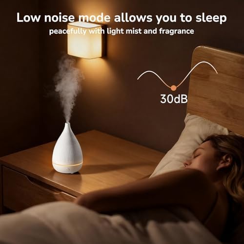 Ultrasonic Essential Oil Diffuser, Home Fragrance Aroma Diffuser with Auto Shut-Off, Color Change Night Light & Ultra-Quiet Operation, BPA-Free Portable Aromatherapy Humidifier for Home (White-2) - Image 5