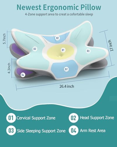 Cervical Neck Pillow for Pain Relief, Ergonomic Side Sleeper Pillow for Sleeping, Orthopedic Contour Memory Foam Bed Rest Pillows for Sleeping, Cooling Cervical Pillow for Back Stomach Sleepers - Image 4