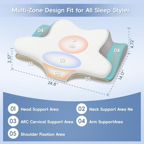 Cervical Neck Pillow, Memory Foam Pillows for Neck and Shoulder Pain Relief, 2 Heights Ergonomic Pillow with Breathable Ice Silk Cover, Neck Support Pillow for Side Sleepers White - Image 3