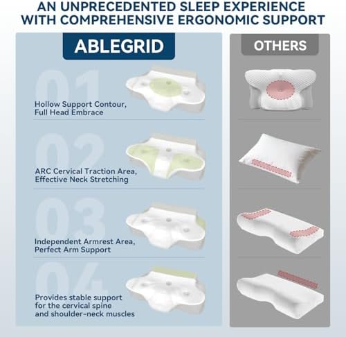 ABLEGRID Memory Foam Cervical Neck Support Pillow,Contour Cooling Gel Pillow for Neck Shoulder Pain Relief,Odorless Ergonomic Orthopedic Adjustable Deep Sleep Bed Pillow for Side,Back,Stomach Sleepers - Image 2
