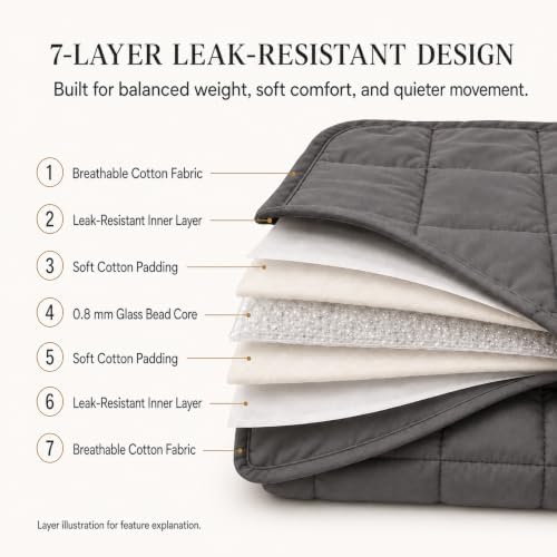 Smart Queen Cooling Weighted Blanket for Adults 15 lbs, 48"x72" Twin Size Heavy Blanket for Sleeping, Soft Breathable Cotton with Glass Beads, Machine Washable, Grey (Fits 120-160 lbs) - Image 3