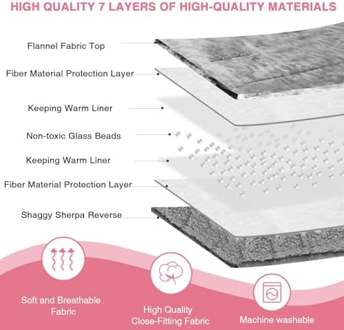 Aemicion Weighted Blanket Queen Size 15 Pounds 60"x80",Soft Fluffy Fleece Sherpa Weighted Blankets for Adults,Cute Pink Strawberry Heavy Blanket Weighted as Gift Ideas for Women Teen Girls - Image 5