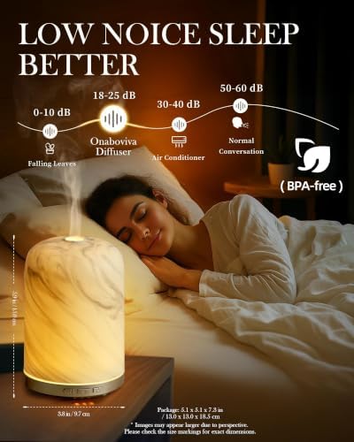 Essential Oil Diffuser - 2.4 MHz Ultrasonic Ceramic Diffuser with Pulse/Continuous Mist & 3 Night Light Modes, Waterless Auto-Off, Silent Aromatherapy Diffuser for Home, Office, Gifting & Home Decor - Image 2