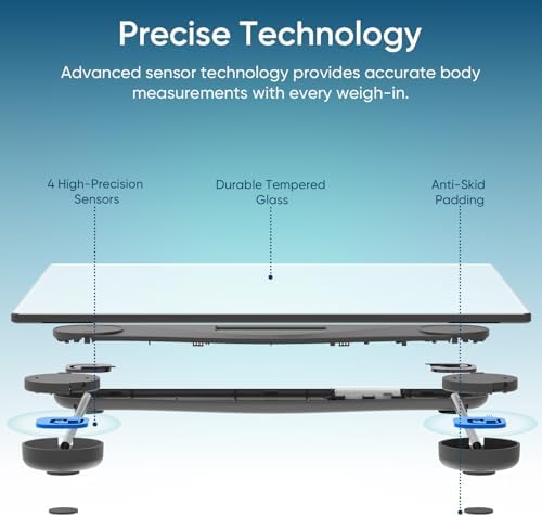 Etekcity Bluetooth Bathroom Scale for Body Weight and BMI, 400 Pounds - Image 3