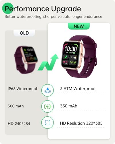 Smart Watches for Women, 1.83" Alexa Smart Watch for Android Phones & iPhones with Calls/Messages, 120+ Sport Modes Fitness Watches for Women Men with Heart Rate Monitor, Sleep/Activity/Health Tracker - Image 5