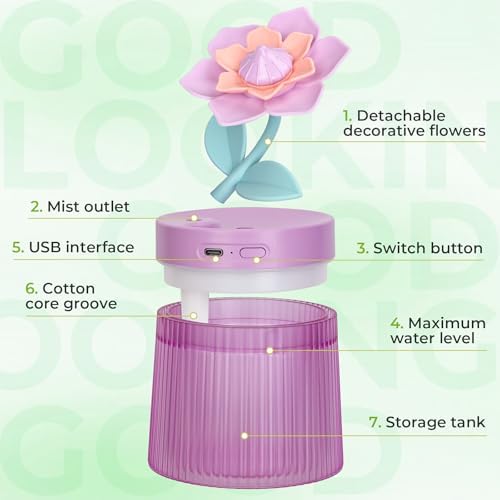 Cute Flower Mini Humidifier, Small Cool Mist Desk Humidifiers, Portable USB Personal Desktop Plant Humidifiers, Cooling for Home Office Car Travel Indoor Outdoor (260ml,Purple Gardenia) - Image 3