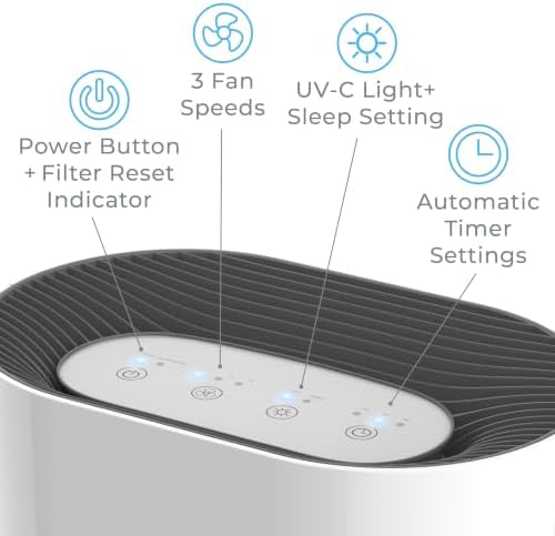 Pure Enrichment PureZone Air Purifier for Bedroom & Living Room, 4-Stage Filtration & UV-C Light, H13 HEPA Filter Helps Remove Bacteria, Pet Hair Dander, Allergens, Germs, Smoke, Dust (White) - Image 5