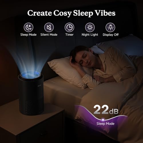 AROEVE Air Purifiers for Bedroom with Sleep Mode Speed Control-MK01A(Black), Medium (Pack of 9) - Image 5
