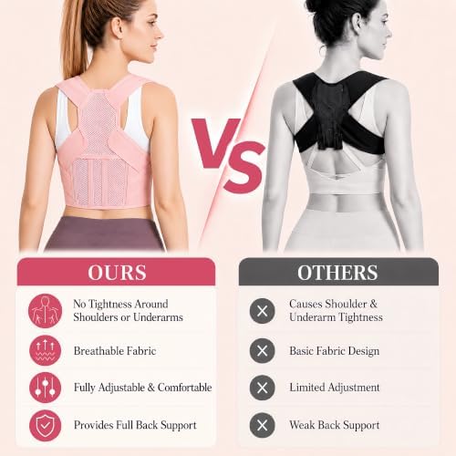 Lightweight Posture Corrector with Upper Back Brace for Women & Men - Image 6