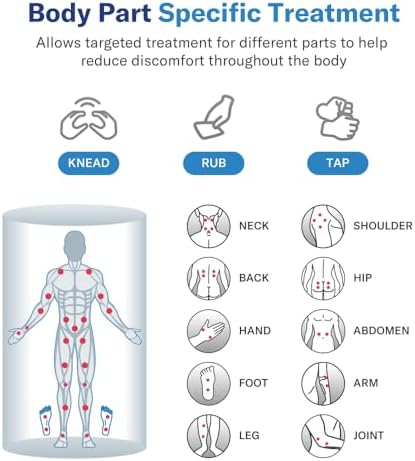 Alcedo Rechargable TENS+EMS Muscle Stimulator for Pain Relief - Image 6