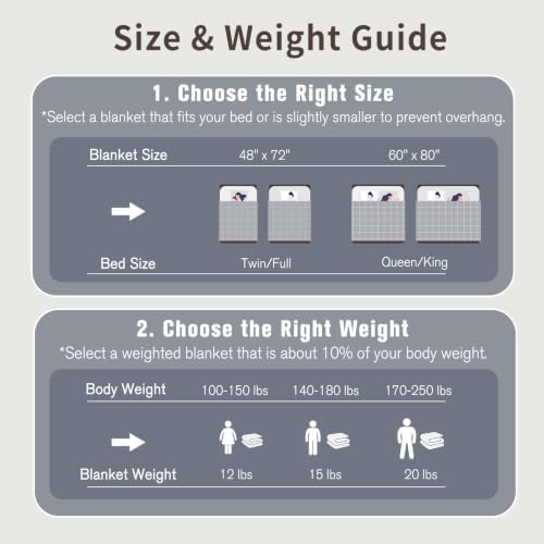 Topblan Cooling Weighted Blanket for Adults, 20lbs 60 x 80 for Summer - Image 6