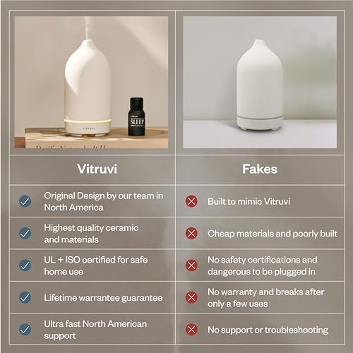 Vitruvi Stone Diffuser, Ceramic Ultrasonic Essential Oil Diffuser for Aromatherapy | Ceramic Diffuser, Diffusers for Home, Oil Diffuser, Housewarming Gift, Original Diffuser | White, 90ml Capacity - Image 4