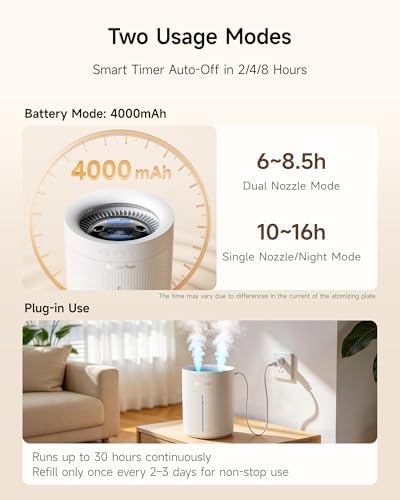 Space Player 3L Cordless Dual-Spray Cool Mist Humidifier, 4000mAh 23dB - Image 4