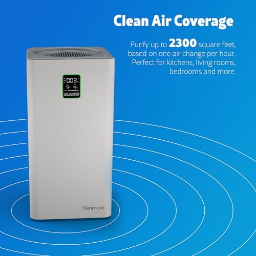 Kenmore Air Purifier with H13 True HEPA Filter, Covers Up to 2300 Sq.Foot - Image 2