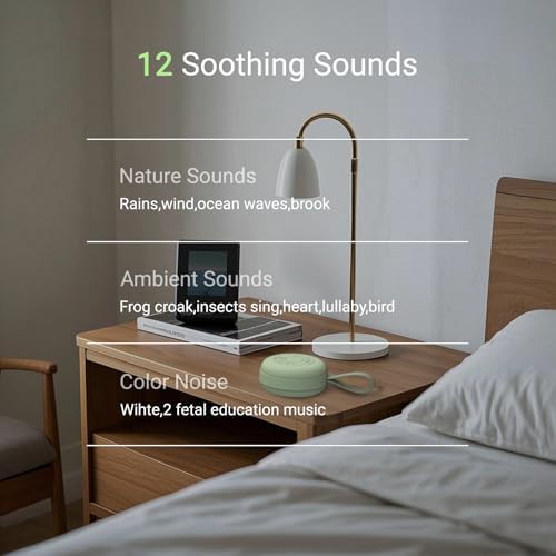 Portable Baby Sound Machine [White Noise for Babies Kids Adults][Supports Bluetooth audio playback][Timer Function][12 Soothing Sounds] 15 Hours Battery Life, Travel,Shower,Clips on Baby Stroller.Mint - Image 2