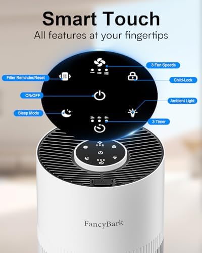 Air Purifiers for Home Bedroom Up to 1250 Ft², H14 True HEPA Room Air Purifiers for Bedroom With Sleep Mode Light Mode & Aroma Function Air Cleaner Smoke Odor Dust Pollen Pet Dander (White) - Image 6