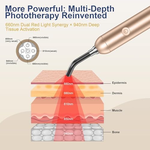Red Light Therapy and Near Infrared Light Therapy Wand for Face Body Joints - Image 4