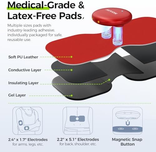 AUVON Wireless 24 Modes TENS Unit Muscle Stimulator for Pain Relief, 6 Pads - Image 6