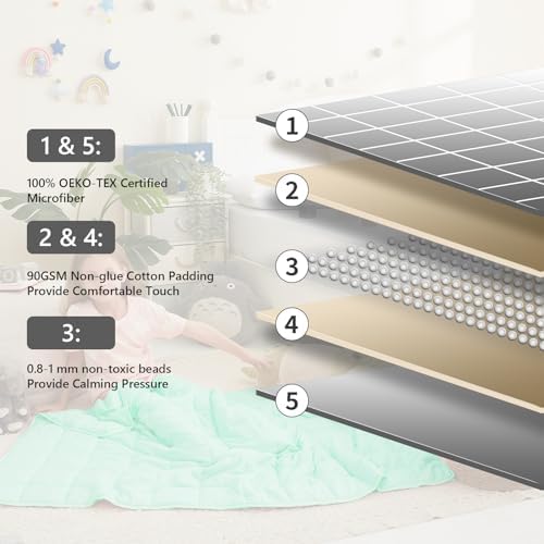 L'AGRATY Weighted Blanket - 40"x60" 10lbs Breathable Weighted Blanket Microfiber Material with Glass Beads - Image 4