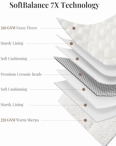 Topblan Weighted Blanket for Adults, 15lbs 60 x 80 Queen Size for Bed - Image 5