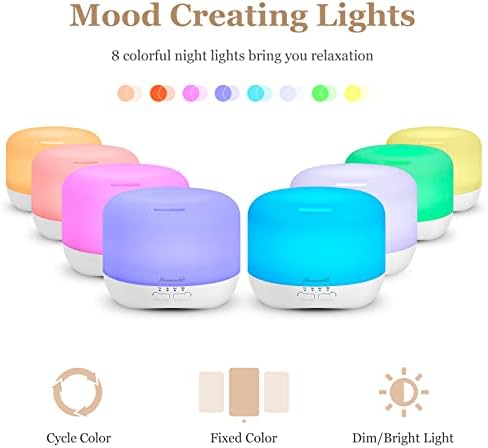 Homeweeks Essential Oil Diffuser for Room Aromatherapy Scent Diffuser - Image 6
