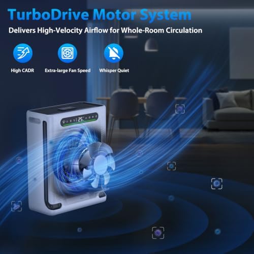 FreAire Air Purifiers for Home Large Room Up to 2600 Ft², HAP605, White - Image 3