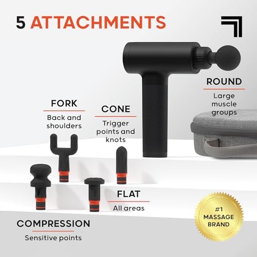 Sharper Image Powerboost Deep Tissue Percussion Massage Gun 2026 Version - Image 3