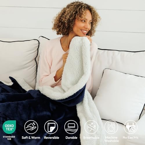 NANPIPER Sherpa Blanket for Couch, Warm and Lightweight Throw, Soft Fuzzy Plush Fleece for Winter, Estate Blue 50x60 Inches - Image 2