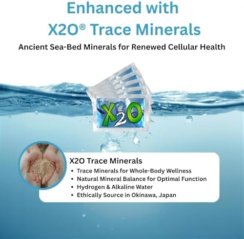 Xooma KardiaXyme Heart Health | Capros® Amla & Senactiv® | Active Aging - Image 6