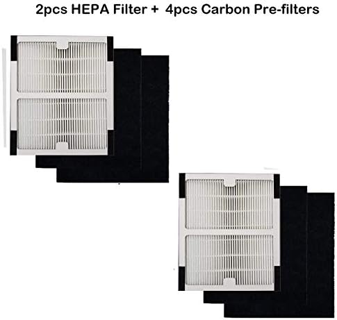 HEPA Filters B Compatible with Idylis AC-2125, AC-2126, IAP-10-125, IAPC-40-140, IAP-10-150, IAP-10-050 Air Purifiers, Model #IAF-H-100B, 2 HEPA Filters & 4 Carbon Pre-filters - Image 3