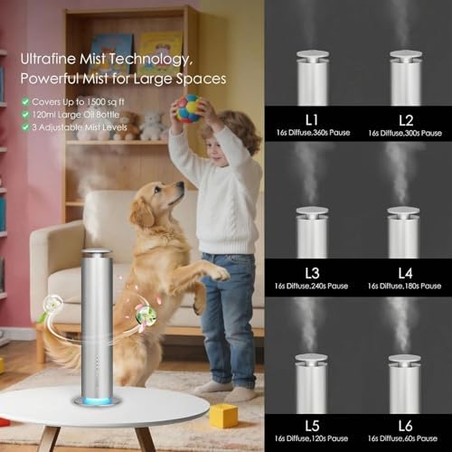 Somniare Waterless Essential Oil Diffuser, 1500 Sq. Ft 6 Level(Silver) - Image 6