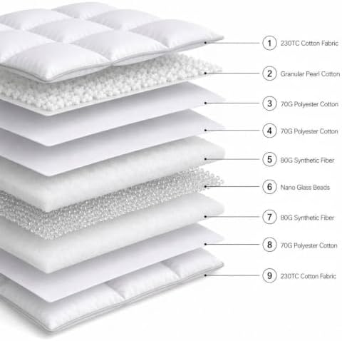 Calm&Relax Hybrid Weighted Blanket - Fluffy Cloud-Like Duvet & Gravity - Image 3