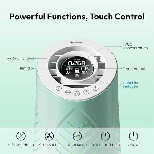 Resiners AirPure Air Purifier with H13 True HEPA Filter for Epoxy Resin - Image 5