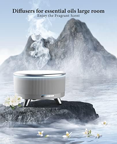 Essential Oil Diffuser for Home, Diffusers for Essential Oils Large Room, 500ml Aromatherapy Diffuser, 7 Colors Changed - Image 2