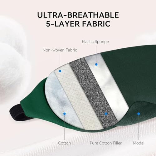 Mavogel Cotton Sleep Eye Mask, Breathable Light Blocking Sleep Mask - Image 6