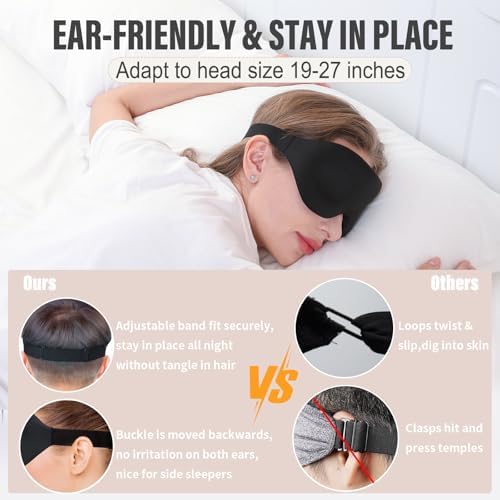 YIVIEW Sleep Mask for Side Sleeper, Light Blocking Zero Pressure Blindfold - Image 6