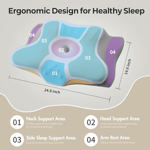 Ylekto Cervical Neck Pillow for Pain Relief - Contour Memory Foam Pillows - Image 4