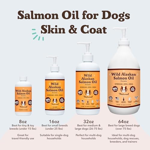 Natural Dog Company Wild Alaskan Salmon Oil for Dogs & Puppies - Omega 3 Fish Oil Supplement for Small Dogs with EPA & DHA, Trial Size Skin, Coat, Joint & Heart Support, 8 oz - Image 5