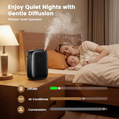 XEITIN Waterless Essential Oil Diffuser 2 x 100mL Hotel Scent Oil 3000sq.ft - Image 6