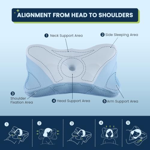 Sweetcrispy Queen Cervical Pillow for Neck and Shoulder - Ergonomic Memory Foam Pillows, Contour Side Sleeper for Adults, Cooling Orthopedic Neck Support for Back Stomach Sleepers, Blue - Image 3