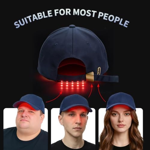 Red Light Therapy for Hair Cap, Hands-Free LLLT Laser Hair Growth Cap, Blue - Image 5
