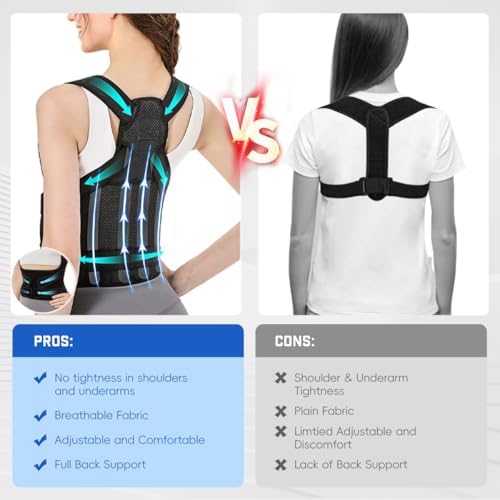 Back Brace Posture Corrector for Women & Men, Adjustable Shoulder Straightener with Full Back Support, Relief for Lower & Upper Back Pain, Hunchback & Scoliosis (Black, Medium) - Image 4