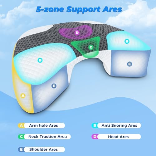 SAHEYER Side Sleeper Pillow with Arm Hole, Upgraded Memory Foam Shoulder Pillow for Neck Pain Relief, Adjustable Multi-Angle Arm Tunnels Support for Adults Pressure-Free Sleep (Black) - Image 3