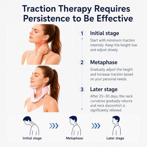 Neck Brace Posture Corrector, Memory Foam Cervical Collar for Pain Relief & Neck Hump, Adjustable Neck Support for Office, Travel & Daily Use - Soft Breathable, Men Women - Image 4