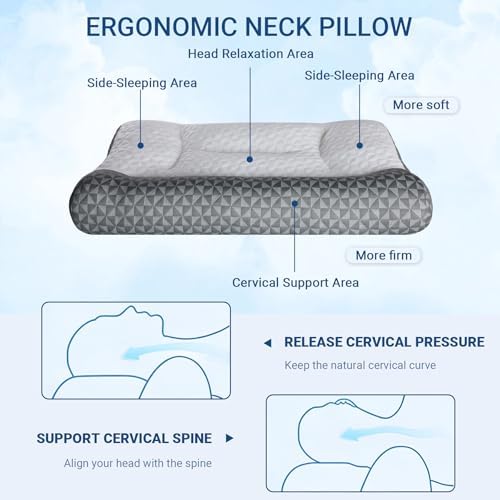 Favocama Cervical Pillow for Neck Pain Relief 26"x15", Grey - Image 3